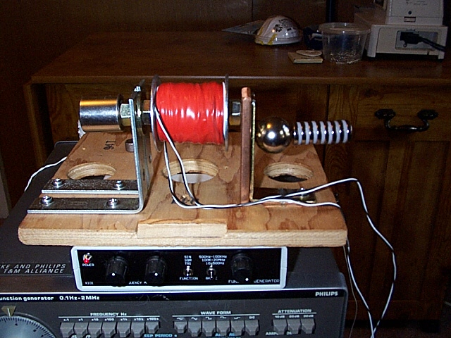 Off centered magnets