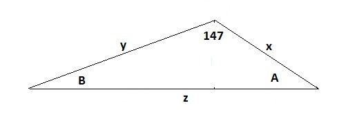 2x Abundance Diagram