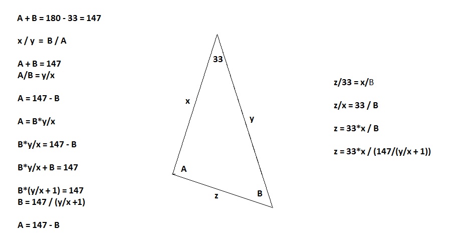 Copper 33 Deg Isotope Separation