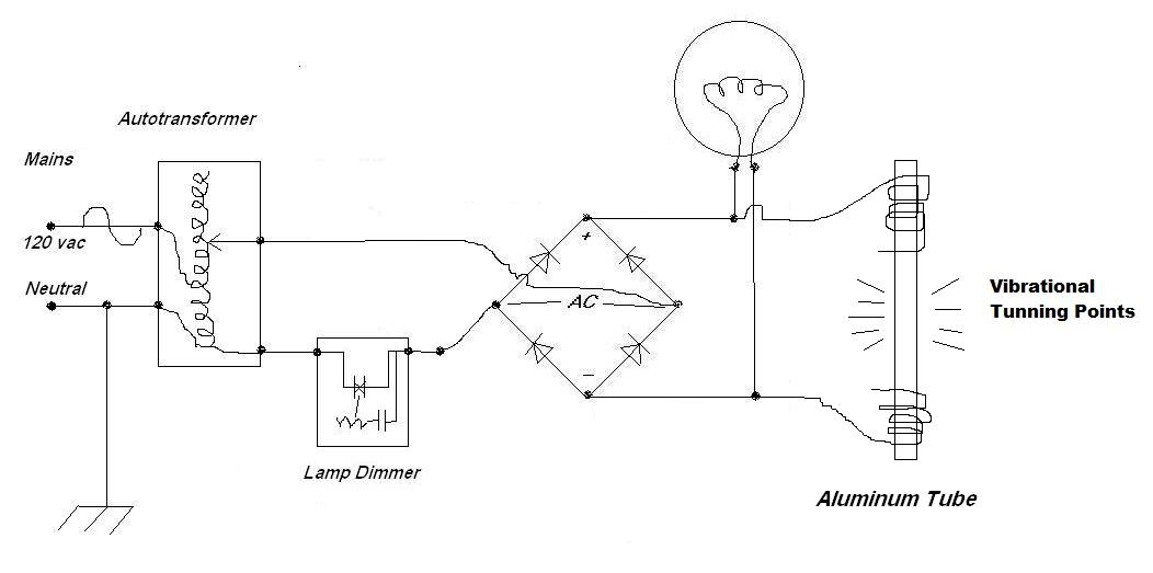 Circuit Diagram RDE1