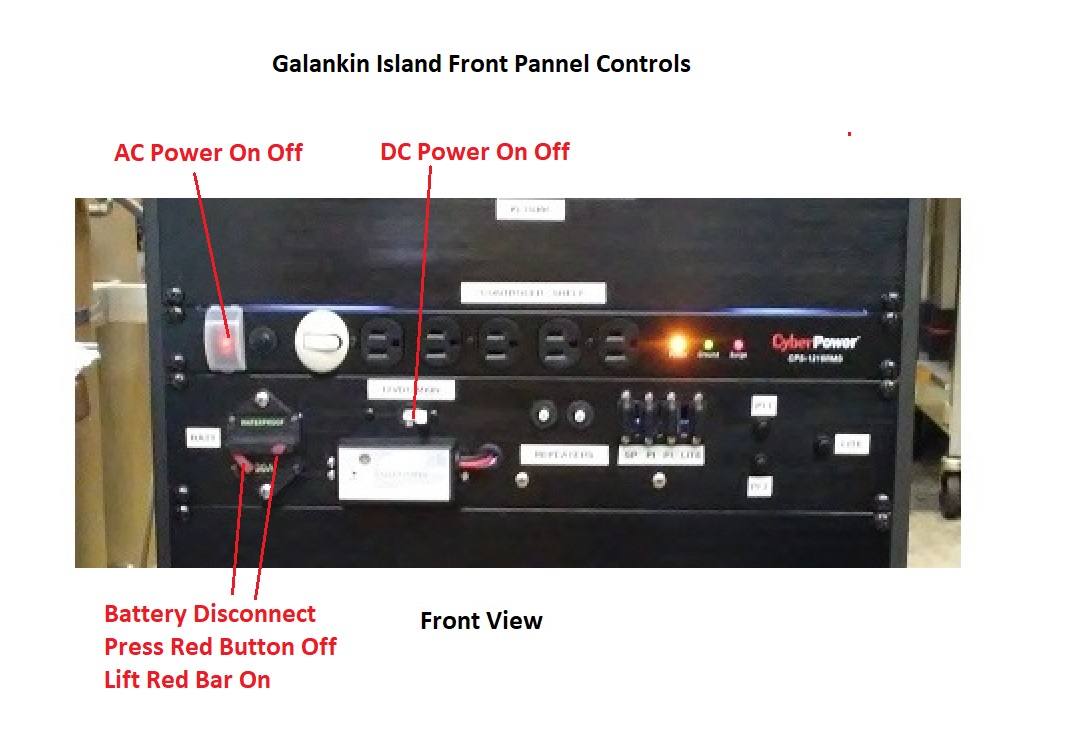 Power On Off Diagram