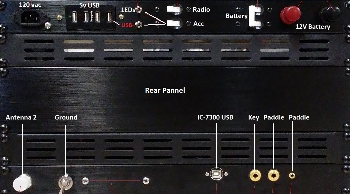 Rear Pannel Photo