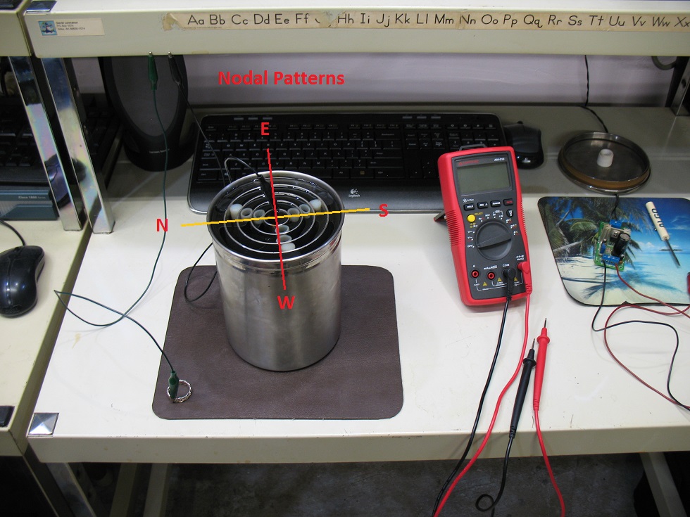 Quadrature Field Photo