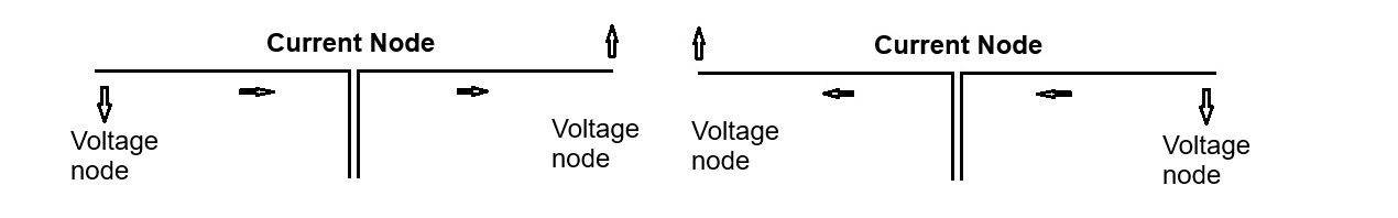 Dipole